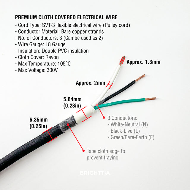 Detail of a fabric covered SVT-3 flexible electrical wire showing cord and conductor wire thickness